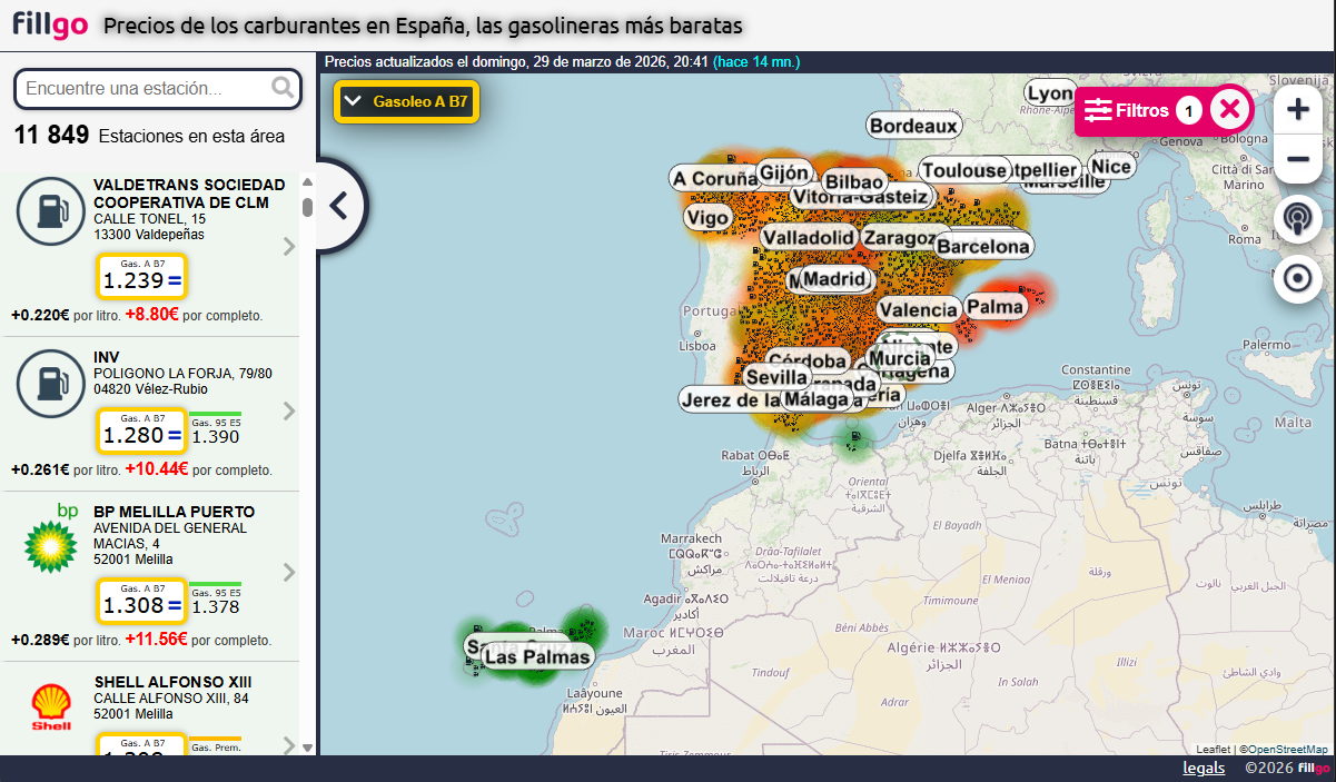 Gasolineras low cost España